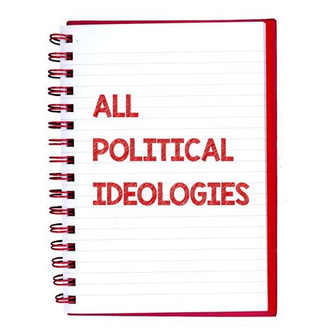All Political Ideologies: Notes For Quick Revision | Eduseeker