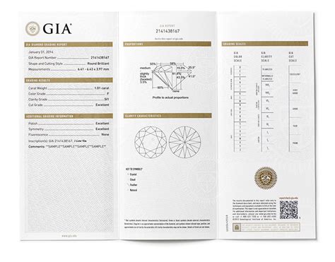 How to Check if a Diamond is Real with GIA Certification | Zcova