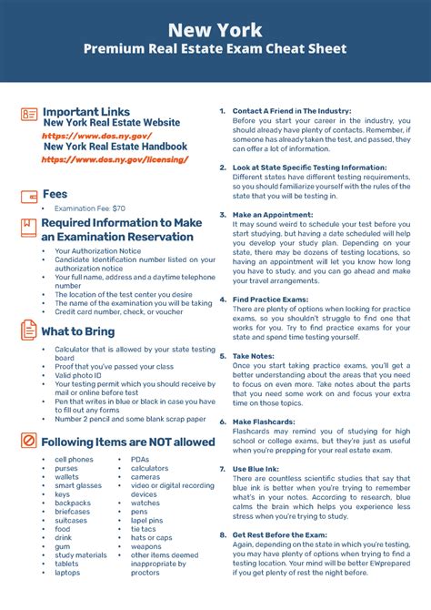 New York Real Estate Premium Cheat Sheet - Real Estate Advantage