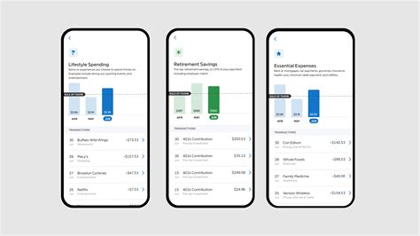 Transforming the future of financial planning - DEPT®
