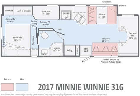 5 Must-See RV Bunkhouse Floorplans - Winnebago
