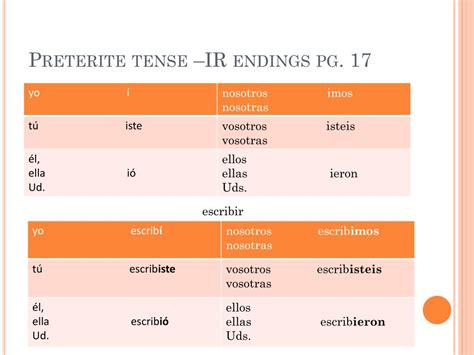 PPT - Preterite Tense Verbs PowerPoint Presentation, free download - ID ...