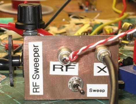 Image result for Sweep Generator