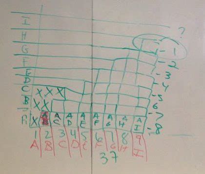 Handshake Math Problem Formula 的图像结果