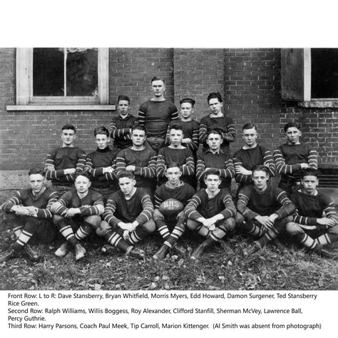 Local teams to mark 100-year anniversary of football in county | Harlan ...