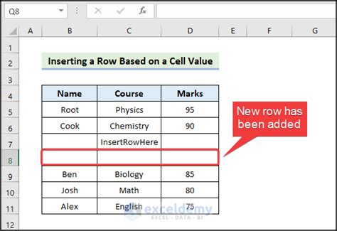 Image result for VBA Add Values