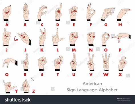 Chinese Sign Language Alphabet 的图像结果