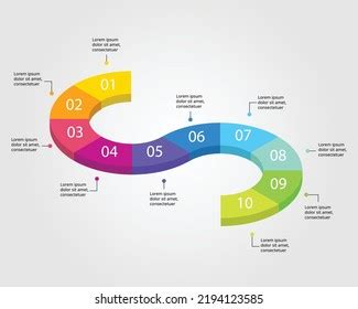 Graph for Timeline 的图像结果