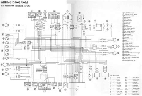 Image result for Vstar Engine Note