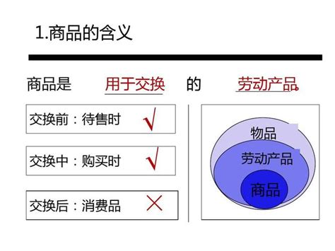 淘宝属性词有哪些，与淘宝属性词有哪些的更多相关内容-卖家网