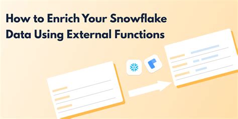 Image result for Snowflake External Access API