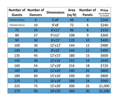 Checkered Wooden Dance Floor — Pink Llama Party Rentals