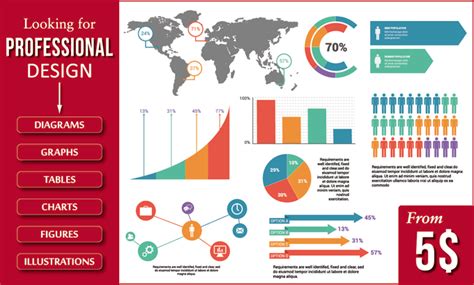 Professional Graphs 的图像结果