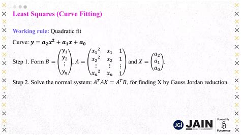 Matrix Decomposition Methods and Perfromance 的图像结果