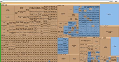Image result for Recovery Disk Usage