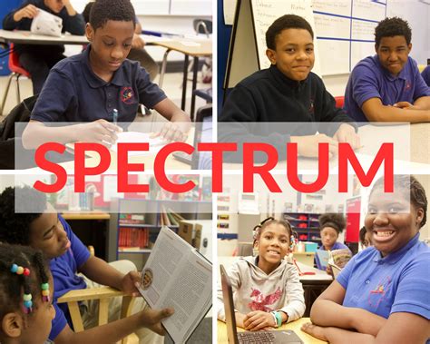 Spectrum – NFEI – NORTH FLORIDA EDUCATIONAL INSTITUTE