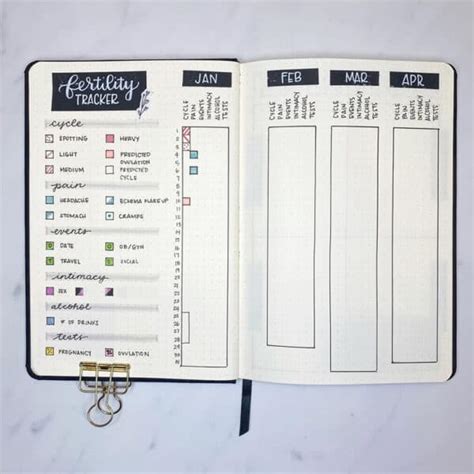 Image result for Journal Prompt