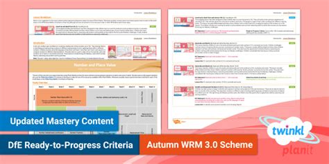 Number and Place Value - Place Value Lesson Plan KS1