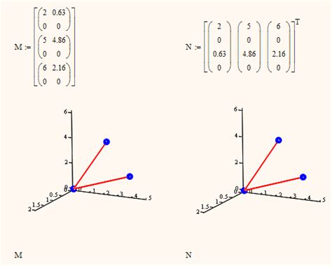 Image result for How to Plot a Graph in Calcplot3d From Vector