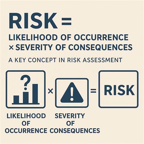 Risk Matrix vs Risk Register: The Crucial Difference You Must Know - OHSE