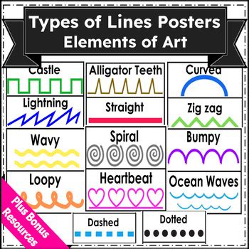 Results for types of lines | TPT