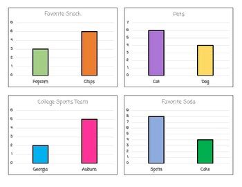 Bar Graph Two Basic 的图像结果