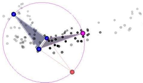 LPS Algorithm 的图像结果