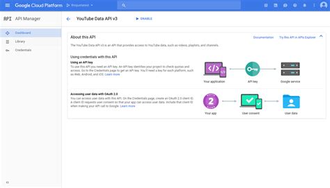 Web API Example in Python 的图像结果