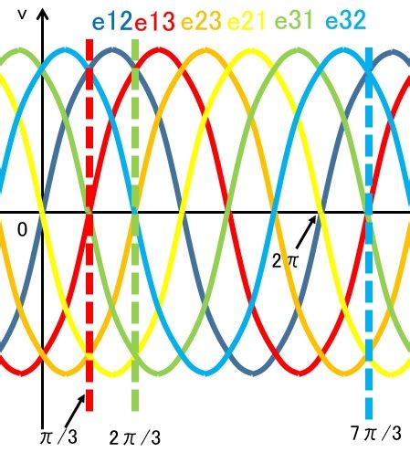 Image result for Submodule Optimization Algorithm