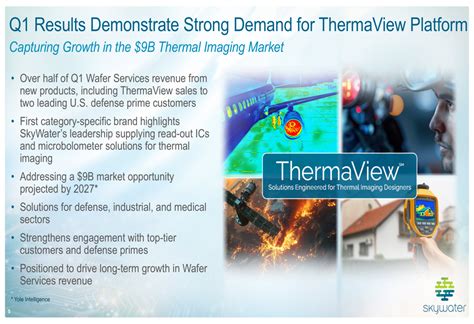 SkyWater Q1 2025 slides: Wafer Services growth offsets ATS softness ...