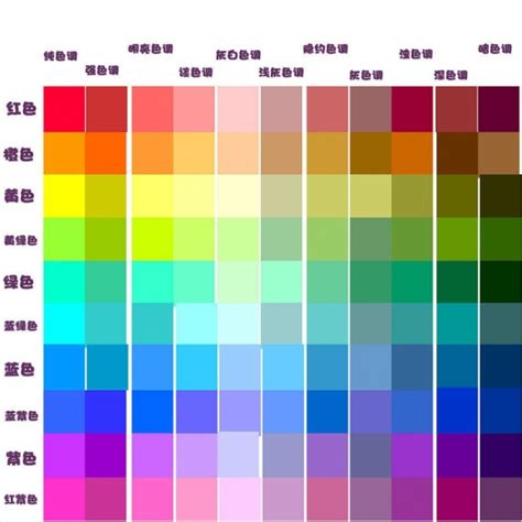 PS怎么用曲线调整颜色-PS如何用曲线调整颜色-系统屋