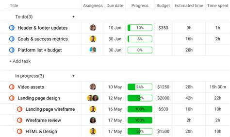 Image result for Table View Manipulation