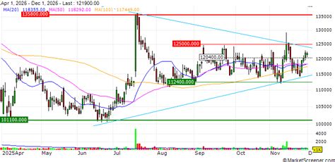 HUINNO, Inc. announced that it has received $4 million in funding from ...