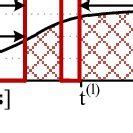 Code Algorithm Figure 的图像结果