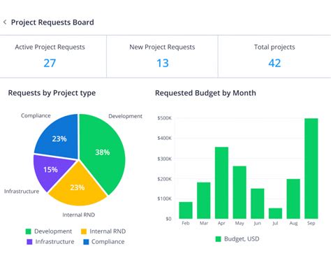 Reporting Software Tools 的图像结果