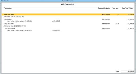Taxable Sales in TallyPrime (VAT)