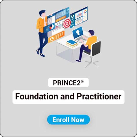 Image result for Prince Project Management Course