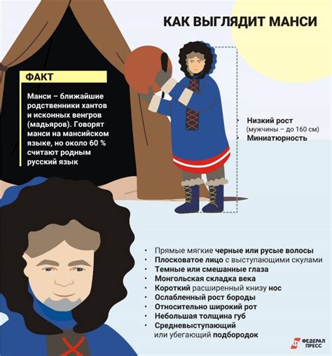Откуда взялись загадочные манси: история происхождения, культура и ...