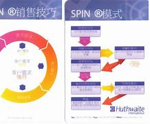 spin winner user growth,which means players ca