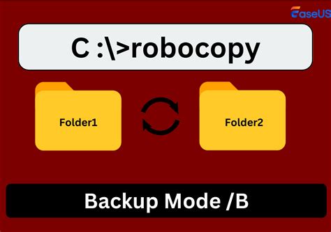 Image result for Robocopy Backup Scripts