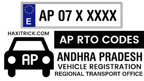All India RTO Code List (State Wise Vehicle Registration Number)