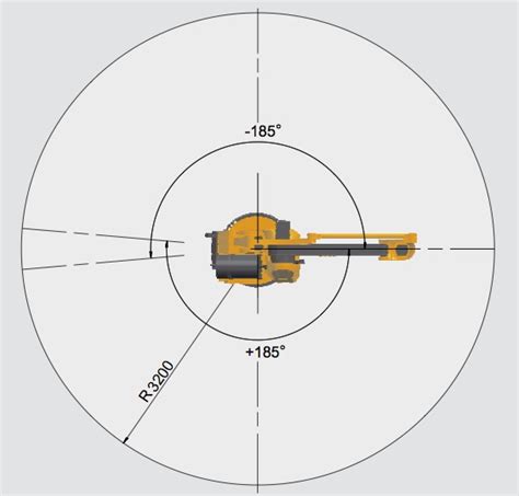 Kuka Kr100-2 PA паллетирование робот | Eurobots
