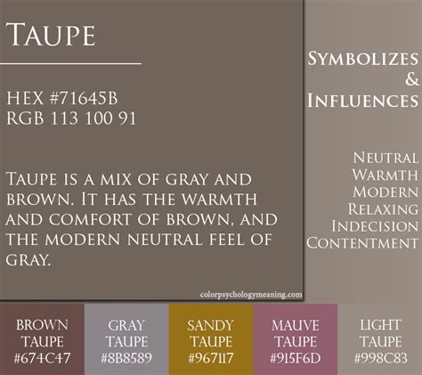 Understanding Color Terminology - Color Psychology Meaning