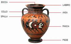 antico vaso a due anse creativit 224 di un vaso greco le infinite forme dell aryballos antico vaso a due anse creativit 224 di un vaso greco le infinite forme dell aryballos