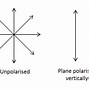 transverse 的图像结果