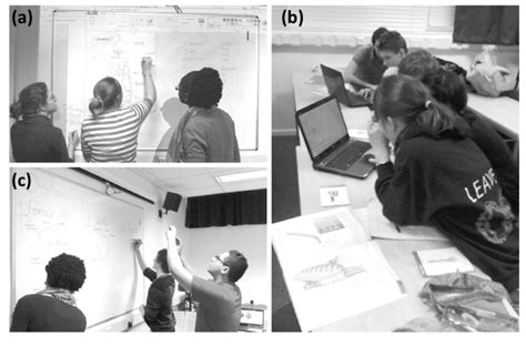 Collaborative Module Work 的图像结果