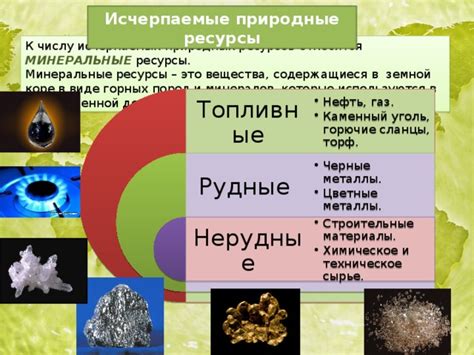 Исчерпаемые невозобновимые ресурсы