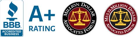 Image result for Litigation Process