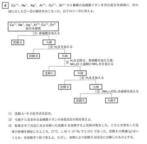 Image result for ECMAScript 12