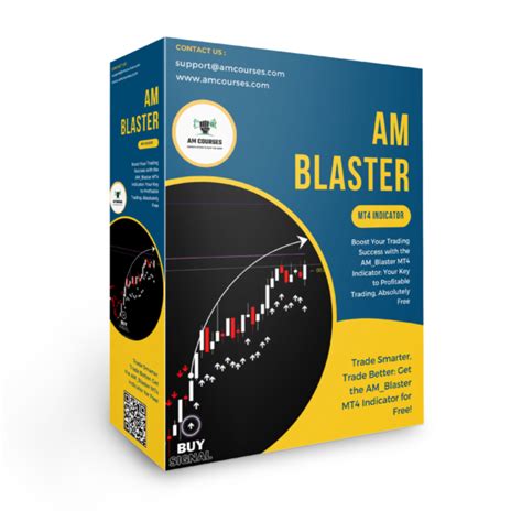 Image result for AM Tutorials for Beginners